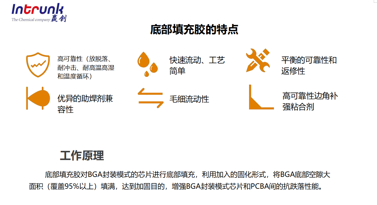 底部填充胶(图2)