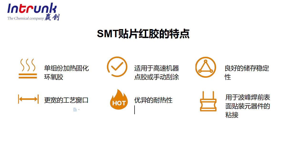 SMT贴片红胶(图1)