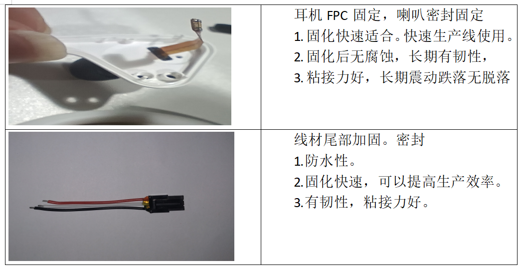 紫外线固化胶(图2)